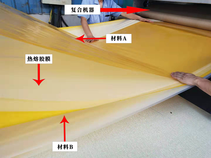 熱熔膠膜用法.jpg 熱熔膠膜用法.jpg